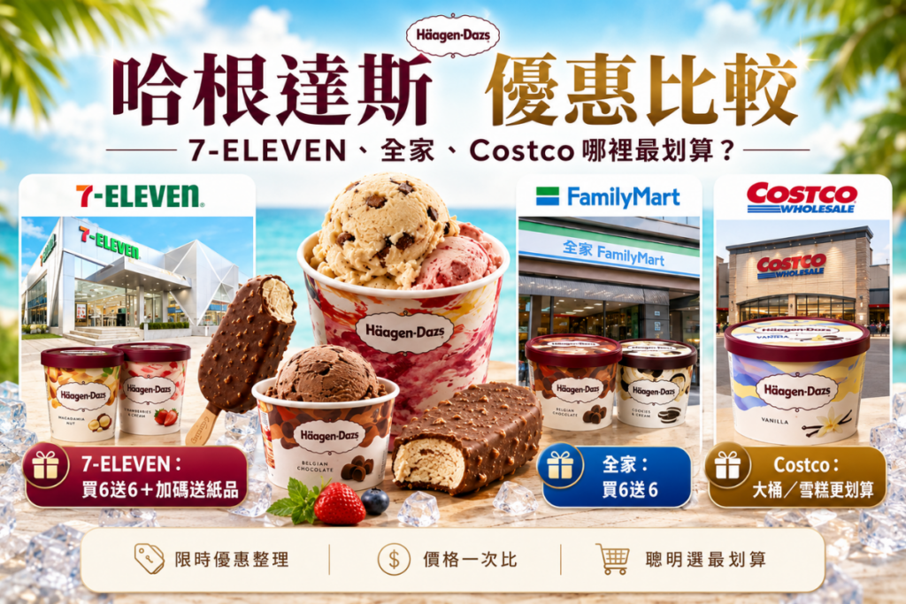 哈根達斯優惠 2026｜7-ELEVEN 買6送7、全家買6送6、Costco 好市多價格比較，哪裡買最划算？
