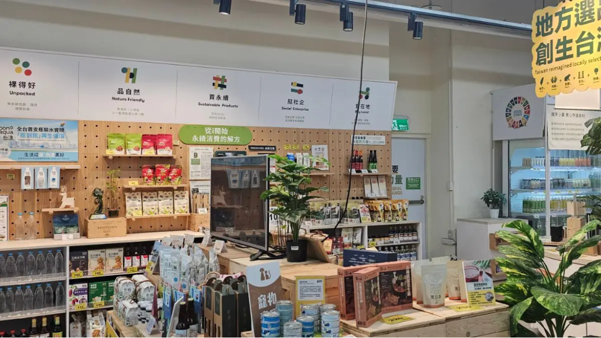 家樂福改名萬家福優惠整理｜7/1 最新活動、買一送一、阿奇儂冰淇淋與會員回饋一次看